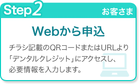 Webから申込