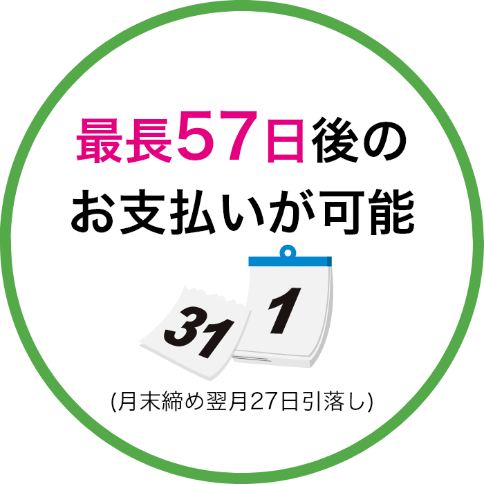 最長57日後のお支払いが可能（月末締め翌月27日引落し）