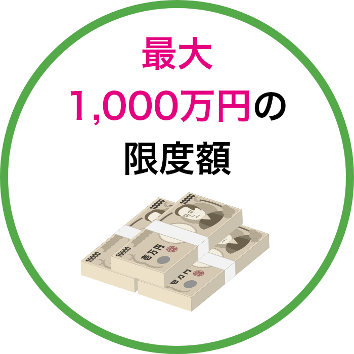 最大1,000万円の限度額