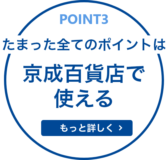 ＜ポイント3＞たまったすべてのポイントは京成百貨店で使える