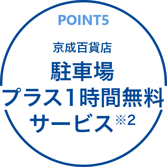 ＜ポイント5＞駐車場プラス1時間無料サービス