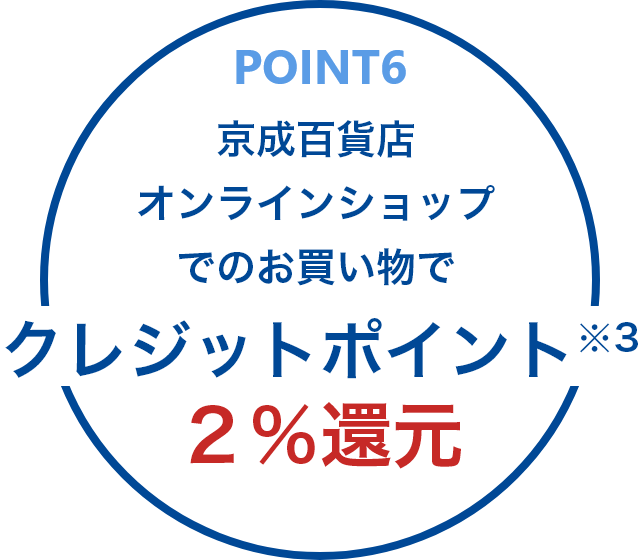 ＜ポイント6＞京成百貨店オンラインショップでのお買い物でクレジットポイント2％還元